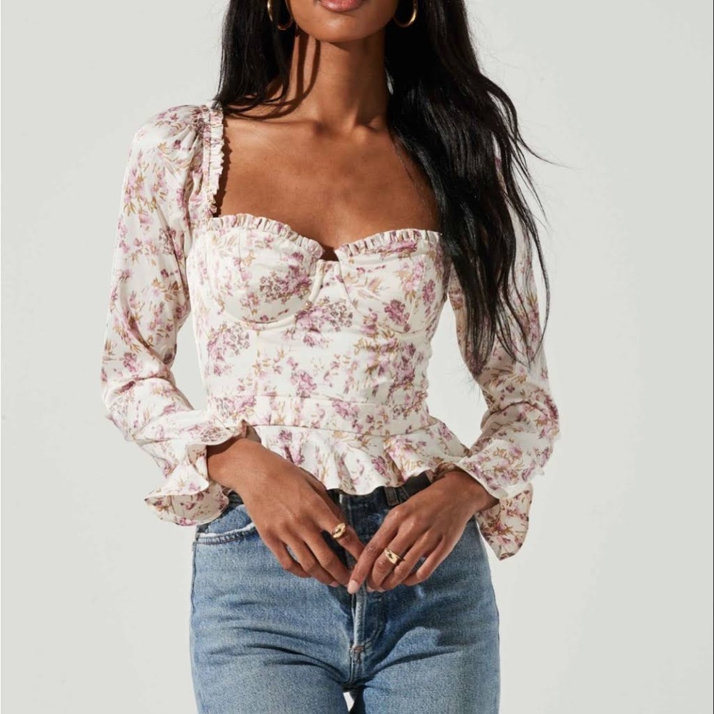 Astr the label top
